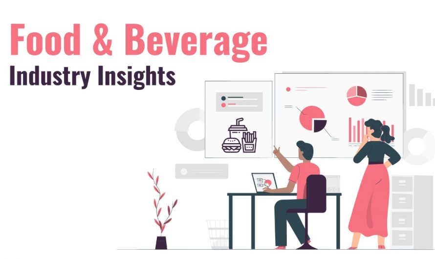 Food & Beverage Industry Insights – India 2022